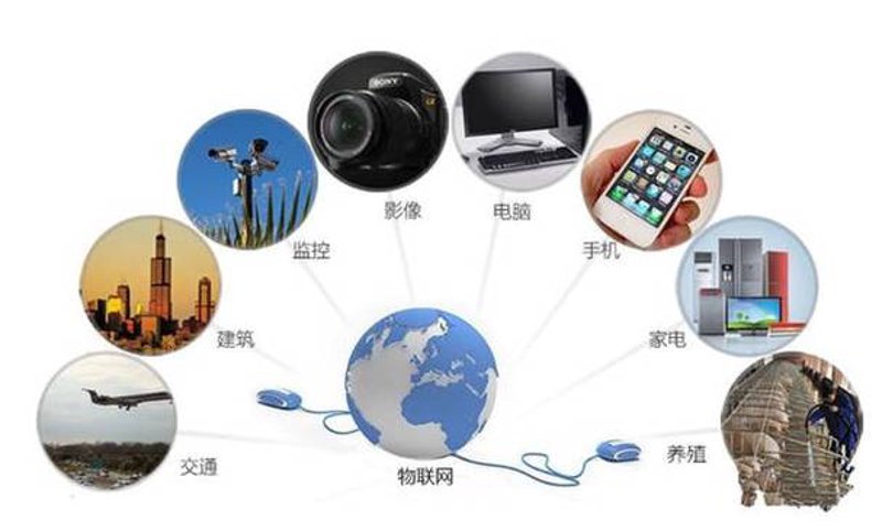 智能系统集成:打造高效办公解决方案
