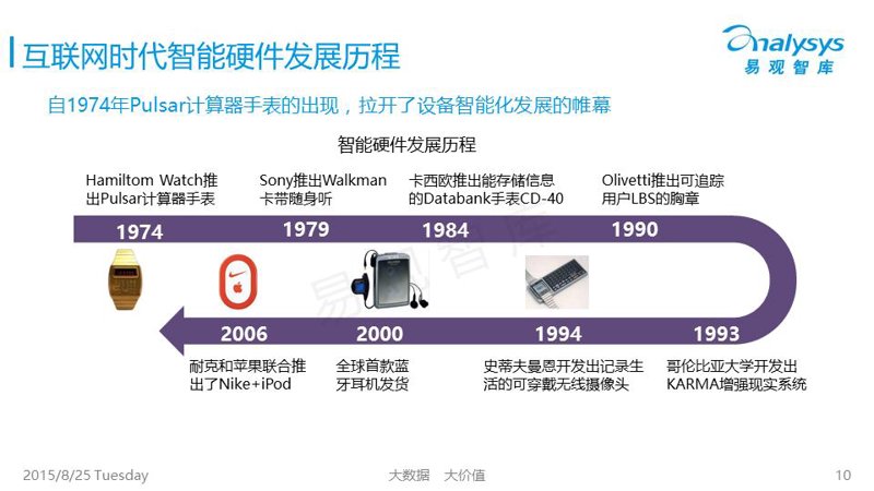 自动化控制:打造高效生产流程的实战攻略