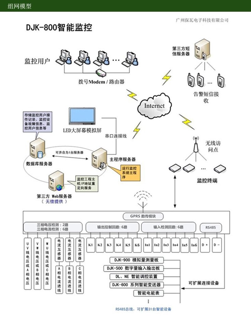 智能科技引领未来:荥阳智能科技的工具推荐